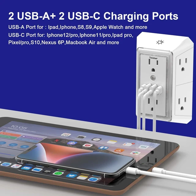 Alt view image 3 of 7 - Multi Plug Wall Outlet Surge Protector with 6-Outlet & 4 USB Ports(2USB-C) 3-Sided Outlet Extender with Night Light, Outlet Splitter for Home Office Dorm Room Essentials, ETL Listed, White