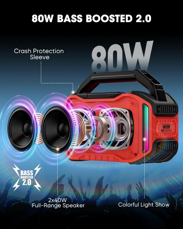 Alt view image 2 of 7 - Speakers Bluetooth Wireless: 80W(Peak) Loud Speaker with Bass, 20H Playtime, IPX6 Waterproof, Large Jobsite Speakers for Work, Outdoor, Workshop, Garage, Portable Speaker with TWS (Red)