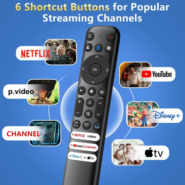 Alt view image 5 of 7 - Voice Remote for TCL Google TV Remote Control Replacement Compatible with TCL QM8/QM7/S5/S4/S3/Q7/Q6/Q5 Smart TVs Voice Enabled, Enhanced Chip for Accurate Recognition