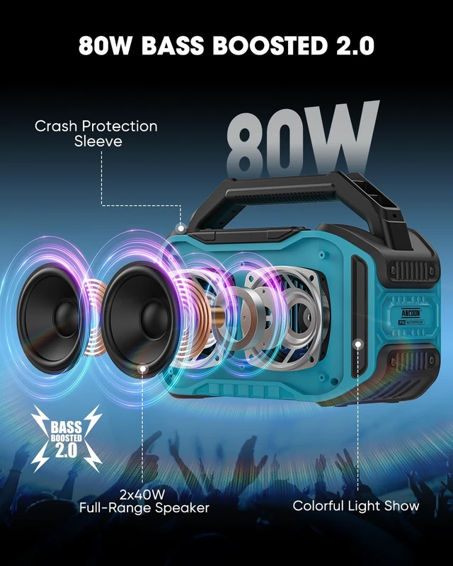 Alt view image 2 of 7 - Speakers Bluetooth Wireless: 80W(Peak) Loud Speaker with Bass, 20H Playtime, IPX6 Waterproof, Large Jobsite Speakers for Work, Outdoor, Workshop, Garage, Portable Speaker with TWS (Sky Blue)
