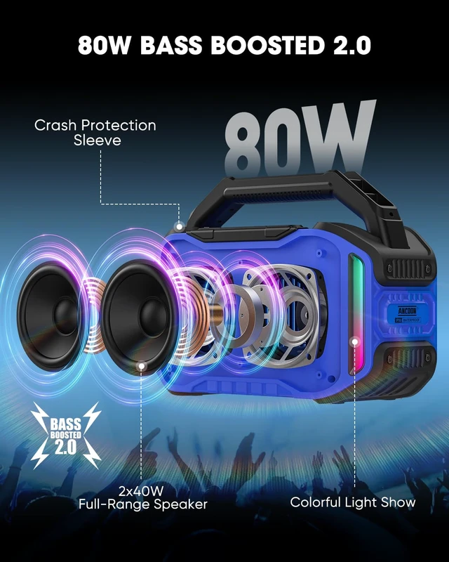 Alt view image 2 of 7 - Speakers Bluetooth Wireless: 80W(Peak) Loud Speaker with Bass, 20H Playtime, IPX6 Waterproof, Large Jobsite Speakers for Work, Outdoor, Workshop, Garage, Portable Speaker with TWS (Blue)