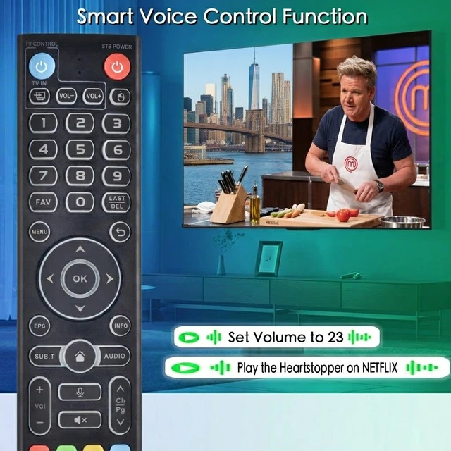 Alt view image 3 of 7 - Replacement Intelligent Voice Backlit Remote for vSeeBox V5 Pro/V3 Plus/Pro Compatible with V6 Plus/ V5 Pro / V3 Plus/V3/ V2 /V1 Max/Elite/Max/OctaStream Latest Technology Android TV Box