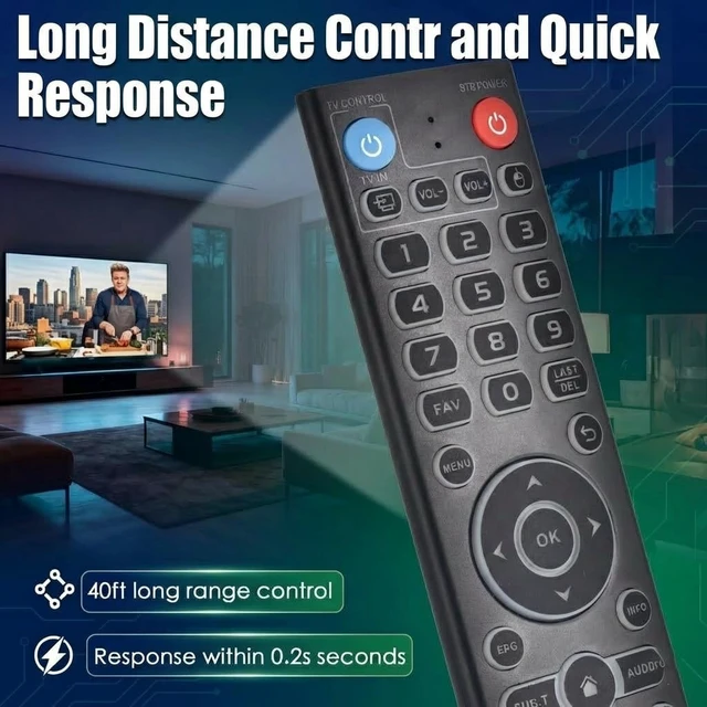 Alt view image 4 of 7 - Replacement Intelligent Voice Backlit Remote for vSeeBox V5 Pro/V3 Plus/Pro Compatible with V6 Plus/ V5 Pro / V3 Plus/V3/ V2 /V1 Max/Elite/Max/OctaStream Latest Technology Android TV Box