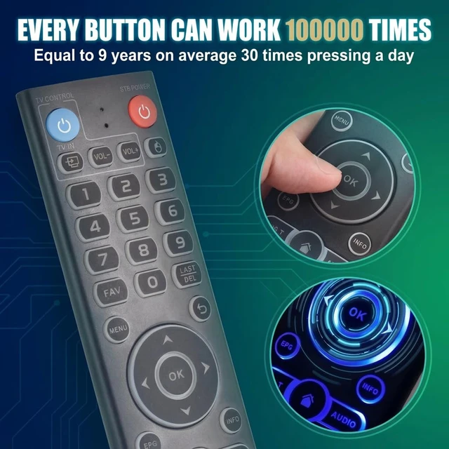 Alt view image 6 of 7 - Replacement Intelligent Voice Backlit Remote for vSeeBox V5 Pro/V3 Plus/Pro Compatible with V6 Plus/ V5 Pro / V3 Plus/V3/ V2 /V1 Max/Elite/Max/OctaStream Latest Technology Android TV Box