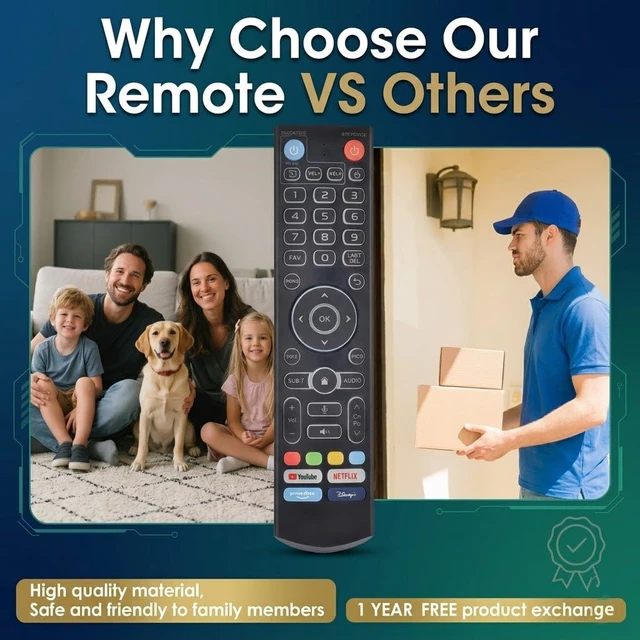 Alt view image 7 of 7 - Replacement Intelligent Voice Backlit Remote for vSeeBox V5 Pro/V3 Plus/Pro Compatible with V6 Plus/ V5 Pro / V3 Plus/V3/ V2 /V1 Max/Elite/Max/OctaStream Latest Technology Android TV Box