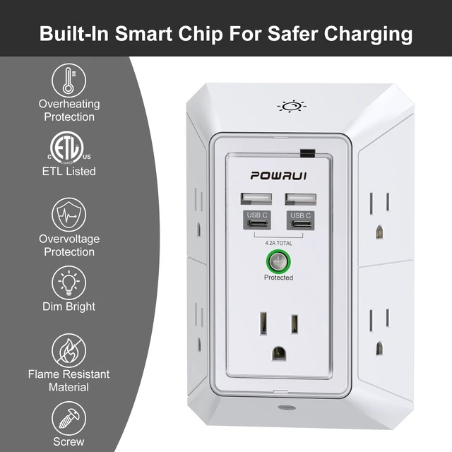 Alt view image 2 of 7 - 3-Sided Outlet Extender with Night Light - Multi Plug Outlet with 5 Outlets and 4 USB Ports(2 USB-C), USB Wall Charger for Home, Office, Travel, ETL Listed, White