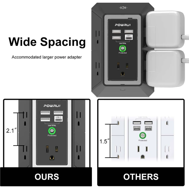 Alt view image 5 of 7 - 3-Sided Outlet Extender with Night Light - Multi Plug Wall Outlet with 5 Outlets and 4 USB Charging Ports(1 USB C), 1680J Power Strip for Home, Office, Travel, ETL Listed, Black