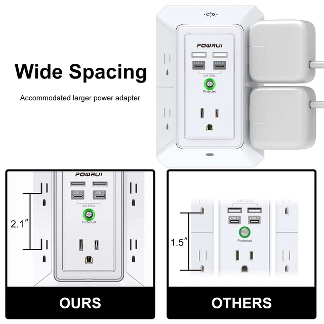 Alt view image 4 of 7 - 3-Sided Outlet Extender with Night Light - Multi Plug Outlet with 5 Outlets and 4 USB Ports(2 USB-C), USB Wall Charger for Home, Office, Travel, ETL Listed, White