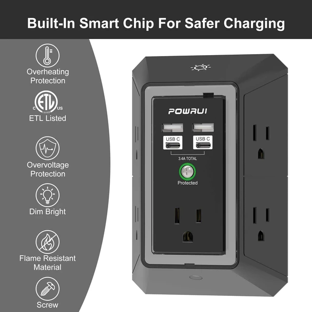 Alt view image 2 of 7 - 3-Sided Outlet Extender with Night Light - Multi Plug Wall Outlet with 5 Outlets and 4 USB Charging Ports(2 USB C), 1680J Power Strip for Home, Office, Travel, ETL Listed, Black