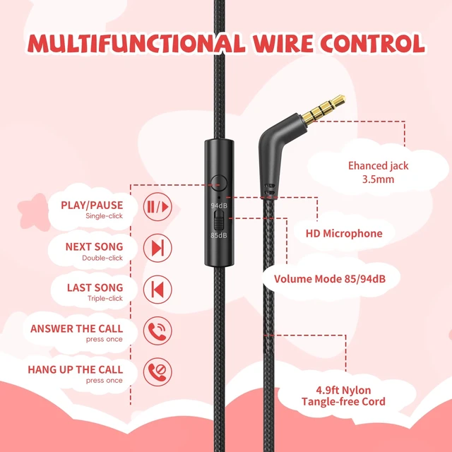 Alt view image 5 of 7 - Wired Headphones for Kids for School, 3.5mm Cord 85/94dB Volume, Black Red Over Ear Headphones with Microphone for Kids Boys Girls Toddler, Plug in Headphone for Kindle Tablet Computer Airplane Travel