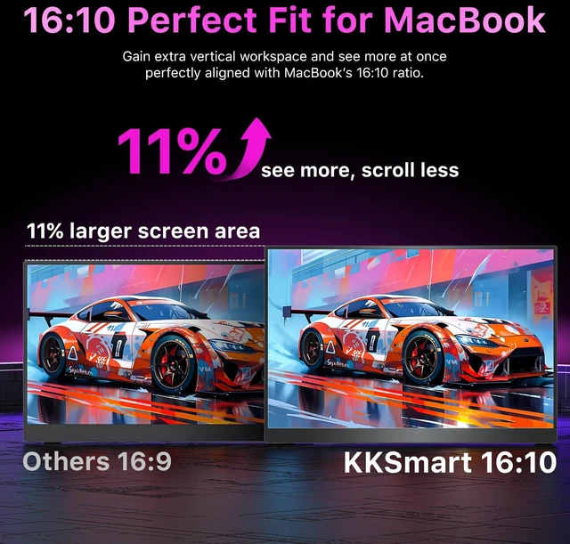 Alt view image 5 of 7 - Portable Monitor for Laptop MacBook Surface PC Xbox PS5, Travel Monitor Second Screen for Laptop, HDMI USB-C VESA Compatible Built-in Speaker, 16