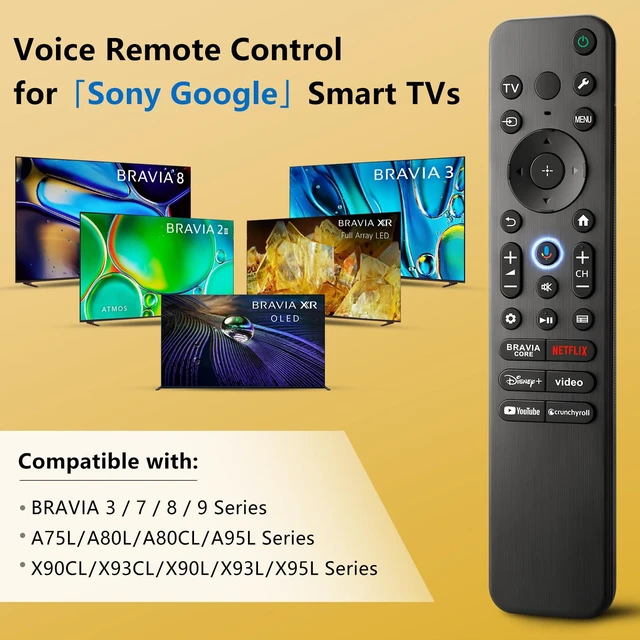 Alt view image 2 of 7 - Voice Remote for Sony-TV-Remote Control Replacement, for All Sony Bravia Google Smart TVs Series with Voice Function