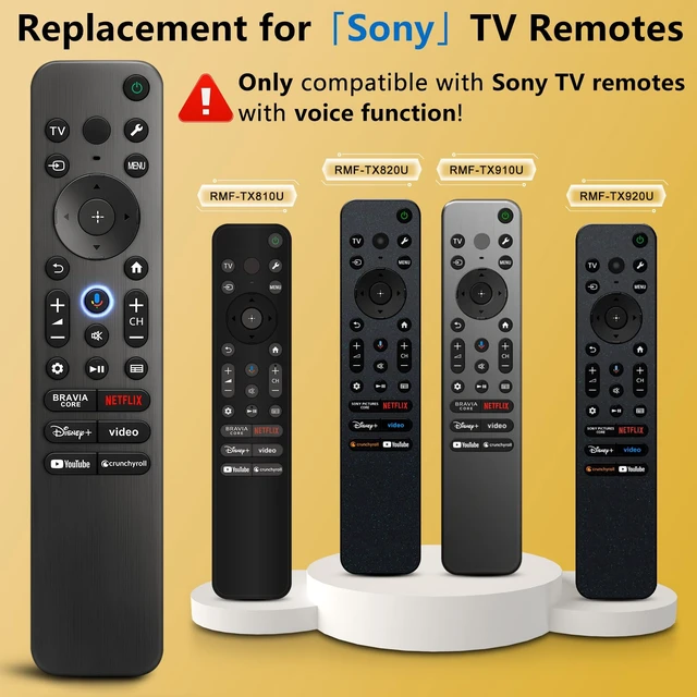 Alt view image 3 of 7 - Voice Remote for Sony-TV-Remote Control Replacement, for All Sony Bravia Google Smart TVs Series with Voice Function