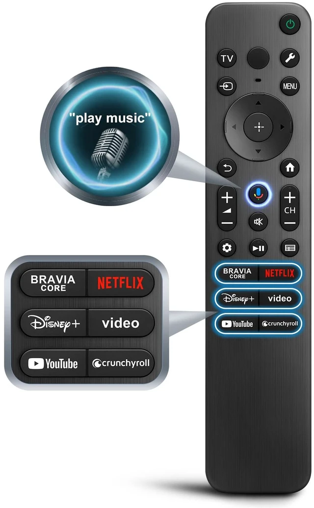 Main image of Voice Remote for Sony-TV-Remote Control Replacement, for All Sony Bravia Google Smart TVs Series with Voice Function