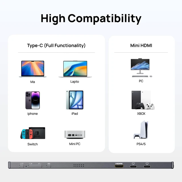 Alt view image 3 of 7 - Portable Monitor 15.6'' FHD 1080P - Ultra-Slim Portable Laptop Monitor with Kickstand - IPS Display for PC, MAC, Phone, Xbox, PS5 - USB C & HDMI Connectivity - A1 Gray