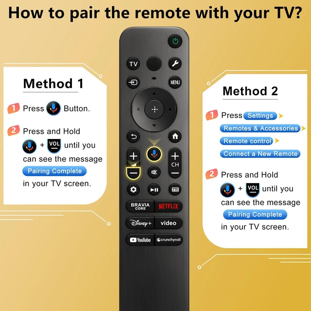 Alt view image 5 of 7 - Voice Remote for Sony-TV-Remote Control Replacement, for All Sony Bravia Google Smart TVs Series with Voice Function