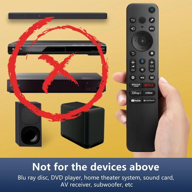 Alt view image 4 of 7 - Voice Remote for Sony-TV-Remote Control Replacement, for All Sony Bravia Google Smart TVs Series with Voice Function