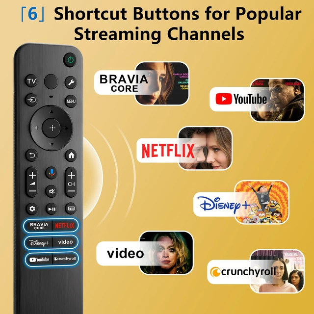 Alt view image 6 of 7 - Voice Remote for Sony-TV-Remote Control Replacement, for All Sony Bravia Google Smart TVs Series with Voice Function