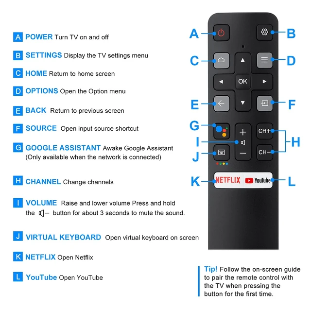 Alt view image 6 of 7 - Voice Replacement for TCL-Android-TV-Remote,New Upgraded RC802V for TCL Smart TVs with Google Voice Function