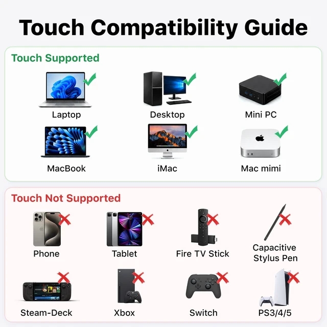 Alt view image 6 of 7 - Portable Monitor for Laptop MacBook Surface PC Xbox PS5, Travel Monitor Second Screen for Laptop, HDMI USB-C VESA Compatible Built-in Speaker, 15.6inches