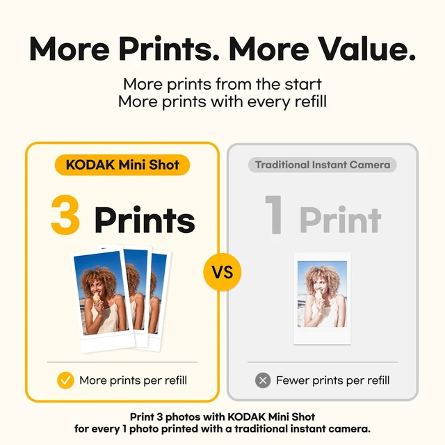 Alt view image 3 of 7 - Mini Shot 2 Retro 2x3 Instant Camera, Photo Printer, 38 Sheet, Yellow