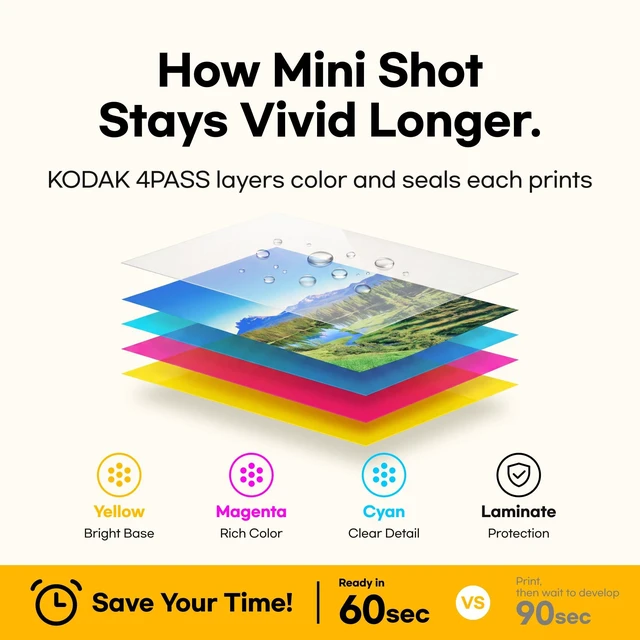 Alt view image 5 of 7 - Mini Shot 2 Retro 2x3 Instant Camera, Photo Printer, 38 Sheet, Yellow
