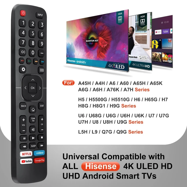 Alt view image 3 of 7 - Universal for Hisense TV Remote Replacement2 Pack Fully Compatible with All Hisense Smart TVs Perfect Replacement for Lost & Broken Remotes, No Pairing Required