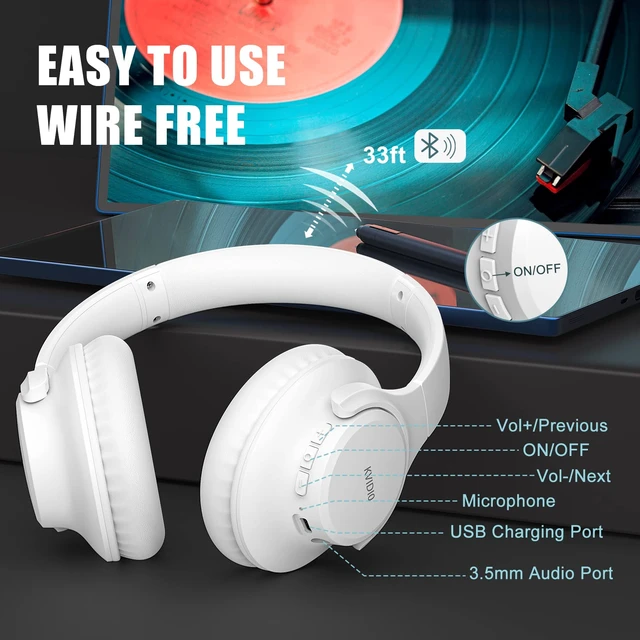 Alt view image 3 of 7 - Bluetooth Headphones Wireless Over Ear Headsets 65H Playtime Deep Bass, HiFi Stereo, Bluetooth 6.0, Microphone, Comfortable Fit, Foldable, Lightweight, Low Latency for Travel Home Office