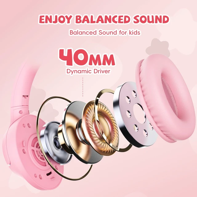 Alt view image 7 of 7 - Wired Headphones for Kids for School, 3.5mm Cord Safe Volume Limit, Pink Over Ear Headphones with Mic, 85/94dB for Girls Toddler Student, Foldable Plug in Headphone for Kindle Tablet Airplane Travel