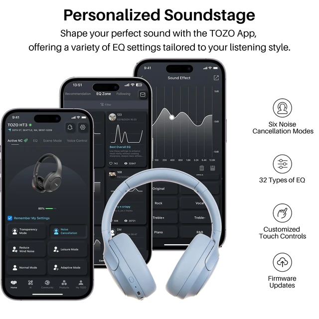 Alt view image 7 of 7 - HT3 Hybrid Noise Cancelling Wireless Headphones, 90H Over Ear Headset Hi Res Audio, AI Voice Assistant, Dual Device Connection, 32 Custom EQs, Built In 5 Mics, ANC, Foldable with Case