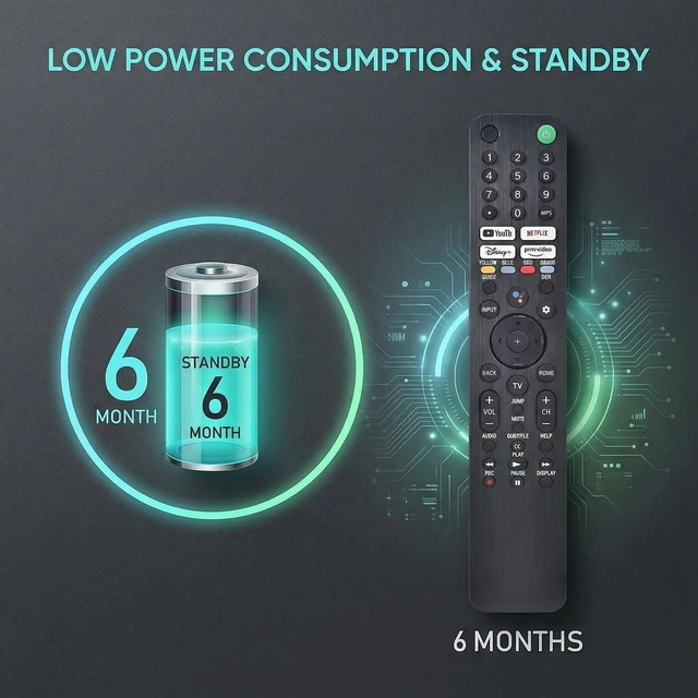 Alt view image 4 of 7 - Replacement for Sony Remote,for All 2019-2026 Bravia Smart TV Voice Control for All Sony OLED LED 4K 8K UHD,for Google TV with Shortcuts YouTube and Disney+,NEIFLX,PRM Video Buttons