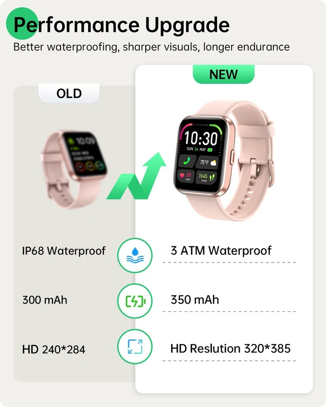 Alt view image 7 of 7 - Smart Watches for Women, 1.83" Alexa Smart Watch for Android & iPhones with Call/SMS/Reminder, 120+ Sport Modes Fitness Watch with Sleep/Heart Rate Monitor, Activity & Health Tacker, 3ATM Sport Watch