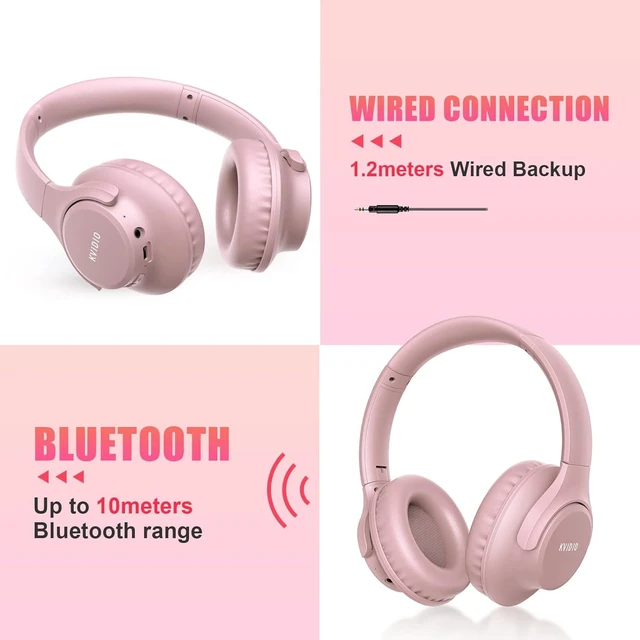 Alt view image 7 of 7 - Bluetooth Headphones Wireless Over Ear Headsets 65H Playtime Deep Bass, HiFi Stereo, Bluetooth 6.0, Microphone, Comfortable Fit, Foldable, Lightweight, Low Latency for Travel Home Office