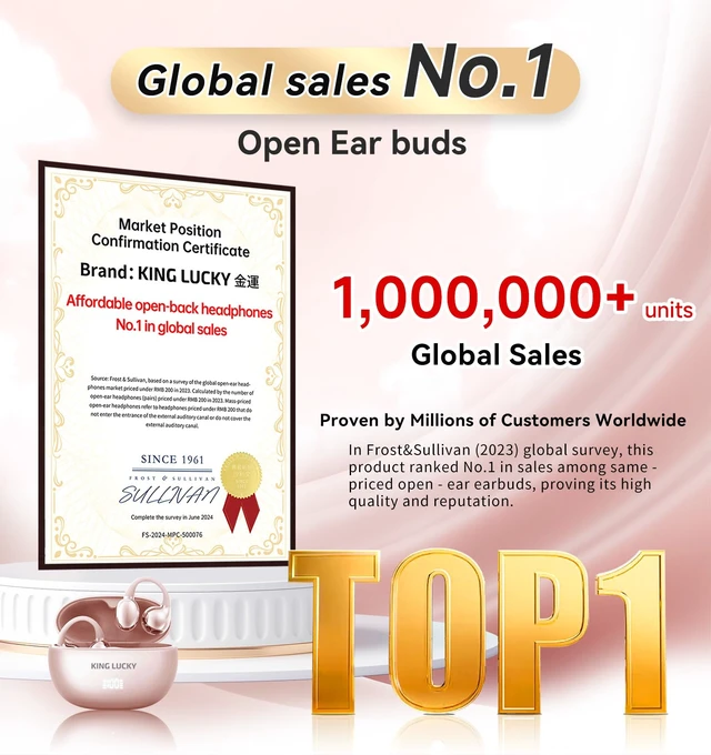 Alt view image 2 of 7 - King Lucky Next-gen Clip on Earbuds Open Ear Wireless Bluetooth 6.0 Headphones with Mic,50H Play,ENC,IPX5 Waterproof,Sports Ear Buds,Comfortable for Small Ears&Fitness,Running (LED Display, Pink)