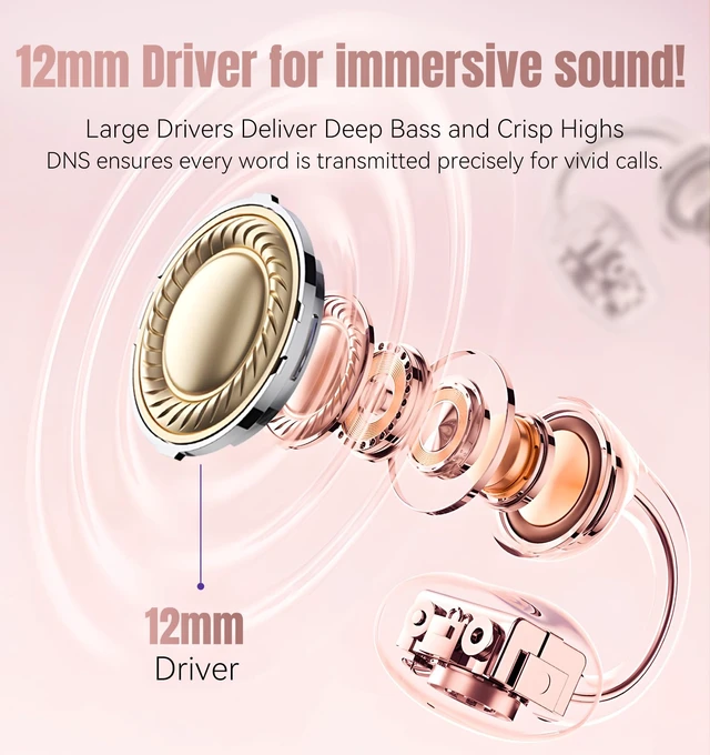 Alt view image 5 of 7 - King Lucky Next-gen Clip on Earbuds Open Ear Wireless Bluetooth 6.0 Headphones with Mic,50H Play,ENC,IPX5 Waterproof,Sports Ear Buds,Comfortable for Small Ears&Fitness,Running (LED Display, Pink)