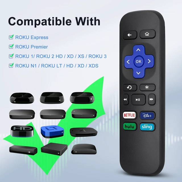 Alt view image 2 of 7 - Replacement Remote for Roku Box/Express/Premiere-NOT for Stick, TV or Game for Roku Box only (not Stick/TV). No pairing needed insert batteries & go. Durable ABS. 1-click NFLX/Dis+/Hulu/Sling