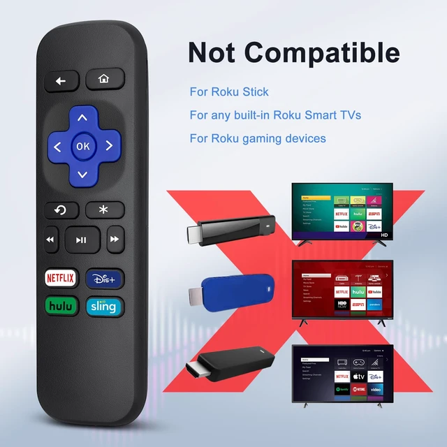 Alt view image 3 of 7 - Replacement Remote for Roku Box/Express/Premiere-NOT for Stick, TV or Game for Roku Box only (not Stick/TV). No pairing needed insert batteries & go. Durable ABS. 1-click NFLX/Dis+/Hulu/Sling