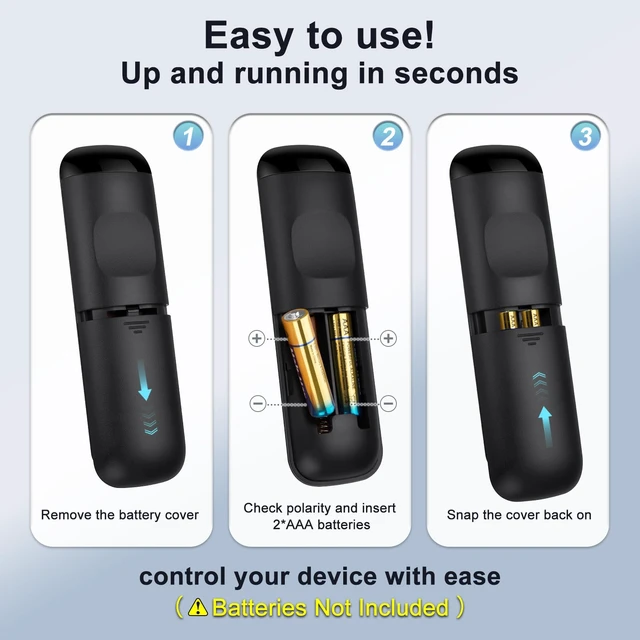 Alt view image 5 of 7 - Replacement Remote for Roku Box/Express/Premiere-NOT for Stick, TV or Game for Roku Box only (not Stick/TV). No pairing needed insert batteries & go. Durable ABS. 1-click NFLX/Dis+/Hulu/Sling
