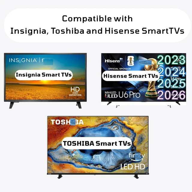 Alt view image 2 of 5 - Replacement Remote Compatbile with Toshiba TV Remote, 2026-2020 Updated, Premium, Pro, Universal for Insignia, Hisense, TCL Smart TV Remote