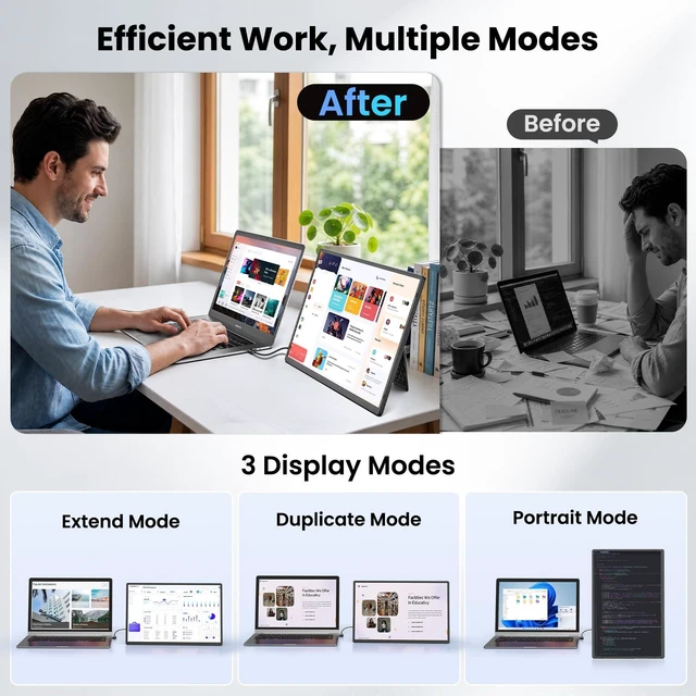 Alt view image 3 of 7 - 16.1" Portable Monitor for Laptop - 1200P FHD, Ultra-Thin Laptop Screen Extender Horizontal Vertical with 360° Rotating Detachable Stand, Plug & Play, Dual Travel Monitor for Laptop Wins Mac Chrome