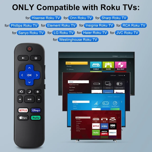 Alt view image 2 of 7 - Replacement Remote Control Only for Roku TV2 Pack Compatible for TCL Roku/Hisense Roku/Onn Roku/Sharp Roku/Philips Roku Smart TVs Fully Compatible with All Roku TV Models