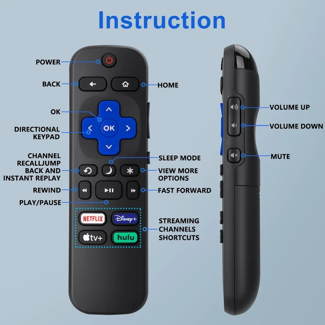 Alt view image 6 of 7 - Replacement Remote Control Only for Roku TV2 Pack Compatible for TCL Roku/Hisense Roku/Onn Roku/Sharp Roku/Philips Roku Smart TVs Fully Compatible with All Roku TV Models