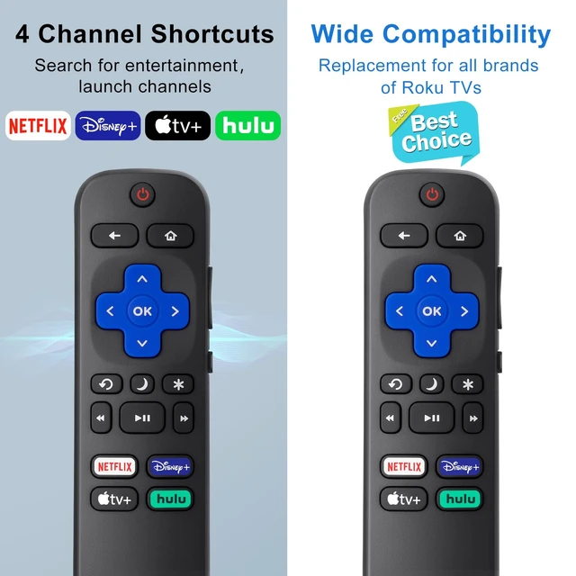 Alt view image 5 of 7 - Replacement Remote Control Only for Roku TV2 Pack Compatible for TCL Roku/Hisense Roku/Onn Roku/Sharp Roku/Philips Roku Smart TVs Fully Compatible with All Roku TV Models