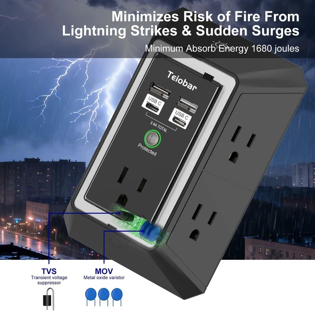 Alt view image 4 of 7 - Multi Plug Wall Outlet Surge Protector with 5 Outlet & 4 USB Ports(2USB-C) 3-Sided Outlet Extender with Night Light, Outlet Splitter for Home Office Dorm Room Essentials, ETL Listed, Black