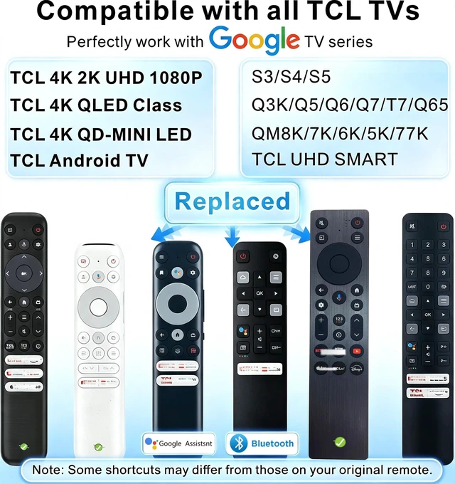 Alt view image 2 of 7 - Smart Replacement for TCL TV Remote Control Universal, Motion Backlit, Voice & Bluetooth, fits TCL Google TV/Fire/Android TVs 2016-2026