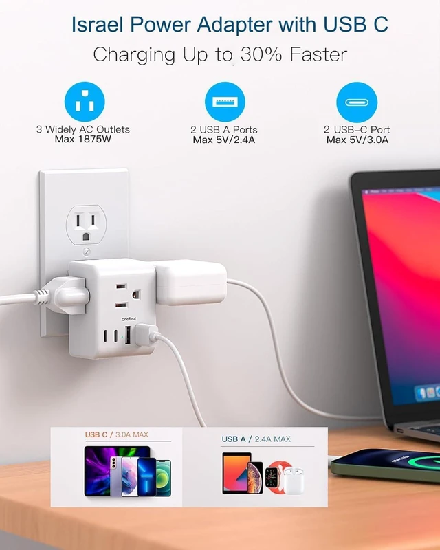 Alt view image 3 of 7 - 2 Pack Israel Power Adapter, 7-in-1 Israel Travel Plug Adapter with 3 American Outlets 4 USB Ports(2 USB C), Type H Travel Adapter Plug Converter for US to Israel, Jerusalem, Palestine