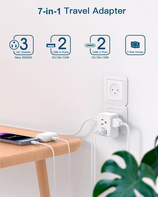 Alt view image 7 of 7 - 2 Pack Israel Power Adapter, 7-in-1 Israel Travel Plug Adapter with 3 American Outlets 4 USB Ports(2 USB C), Type H Travel Adapter Plug Converter for US to Israel, Jerusalem, Palestine