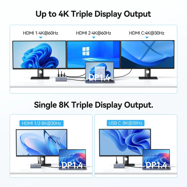 Alt view image 3 of 7 - USB C Docking Station Dual Monitor HDMI Laptop Docking Station 3 Monitors Docking Station with 3*8K USB C+2 HDMI,10G USB A/C ports,100W PD,Ethernet,USB C Hub Multiport Adapter for Windows Laptop