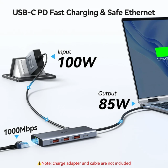 Alt view image 6 of 7 - USB C Docking Station Dual Monitor HDMI Laptop Docking Station 3 Monitors Docking Station with 3*8K USB C+2 HDMI,10G USB A/C ports,100W PD,Ethernet,USB C Hub Multiport Adapter for Windows Laptop