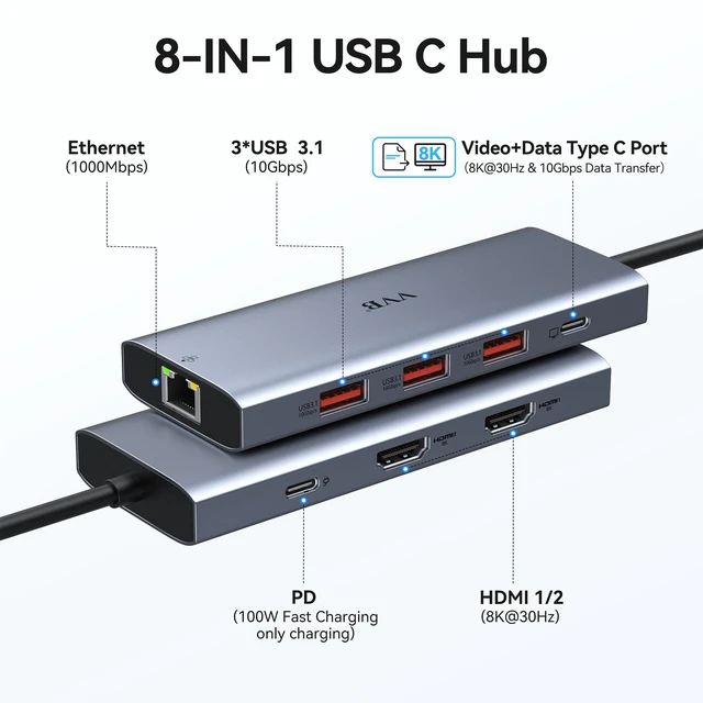 Alt view image 2 of 7 - USB C Docking Station Dual Monitor HDMI Laptop Docking Station 3 Monitors Docking Station with 3*8K USB C+2 HDMI,10G USB A/C ports,100W PD,Ethernet,USB C Hub Multiport Adapter for Windows Laptop